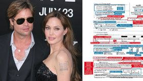 Rozvod Jolie a Pitta: Čeká je válka o deset miliard