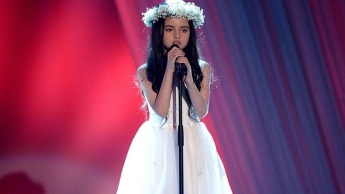 Angelina Jordan Astar