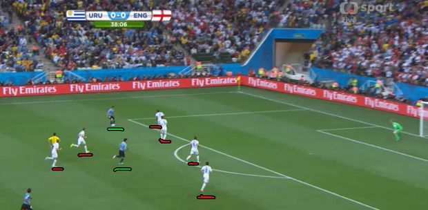 Ve finální fázi gólové akce překonali dva Uruguayci šest bránících Angličanů. Chyboval především Glen Johnson, který pasivně vyčkával na Cavaniho místo toho, aby ho presoval. Ve finální fázi gólové akce překonali dva Uruguayci šest bránících Angličanů. Chyboval především Glen Johnson, který pasivně vyčkával na Cavaniho místo toho, aby ho presoval.