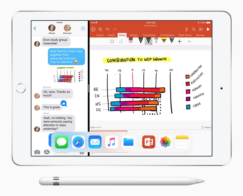  Díky iOS 11 tablet nabídne rozdělení obrazovky na dvě okna a nabídne i správce souborů s možností integrace Apple iCloud, Google drive a dalších cloudových služeb.