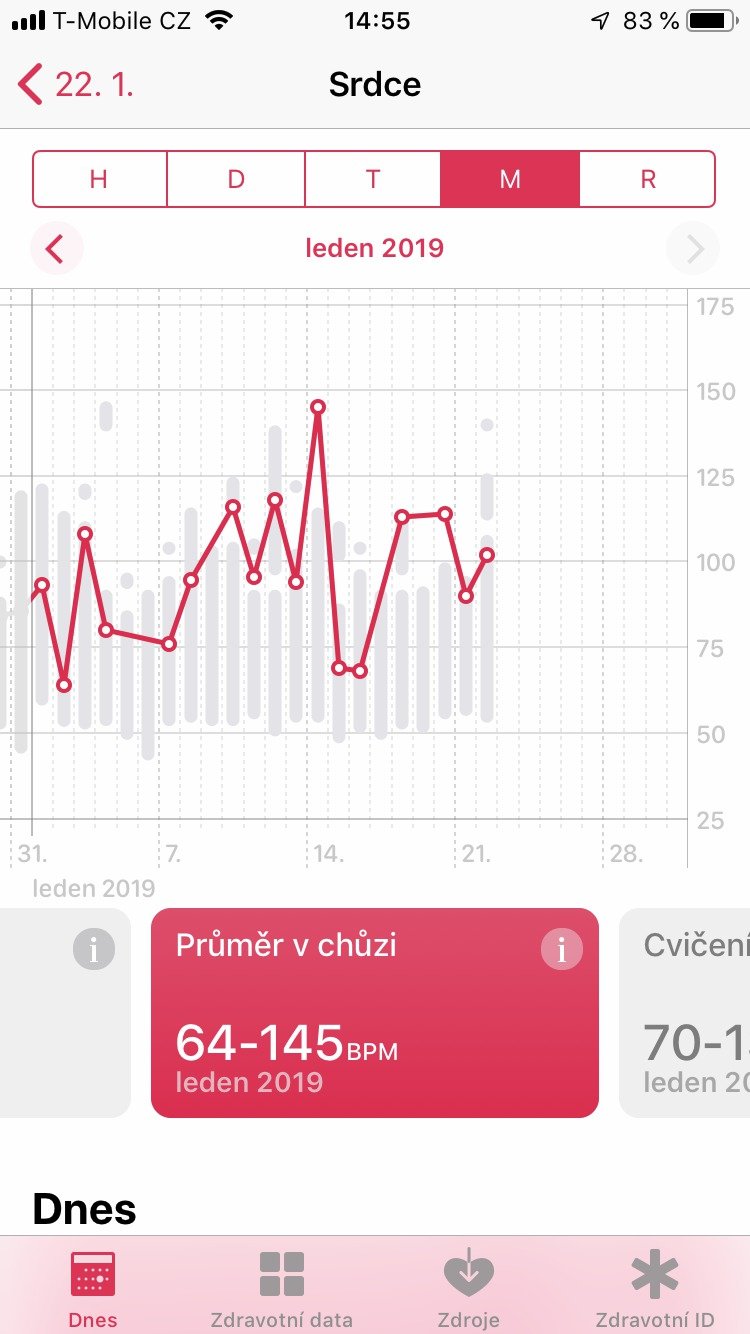 Senzor srdečního tepu umí měřit průměrný srdeční tep v klidu či při chůzi, specialitou je pak  variabilita srdeční frekvence (HRV), která udává kolísání prodlevy mezi dvěma údery srdce