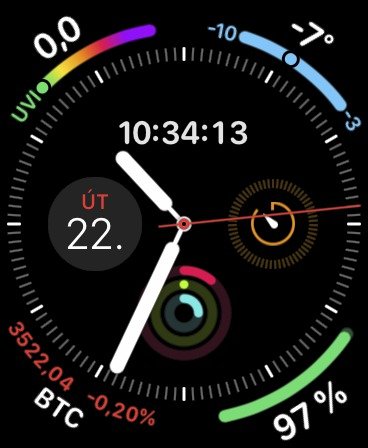 Apple Watch Series 4