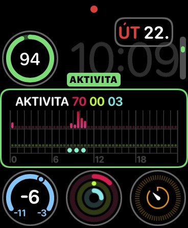 Naměřené informace ze senzorů či cvičení pak můžete sledovat přímo v aplikaci Aktivita na iPhonu