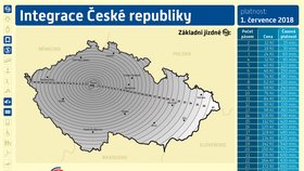 Takto bude vypadat už od července doprava v republice. (ilustrační foto)