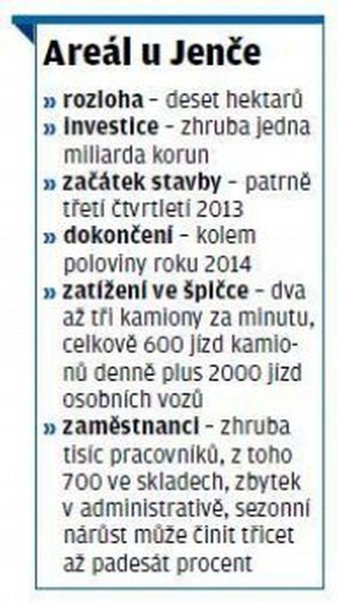 Areál u Jenče Areál u Jenče