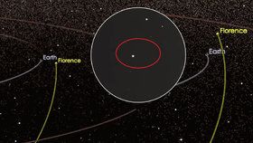 Čtyřkilometrová hrozba: Asteroid Florence se blíží k Zemi!