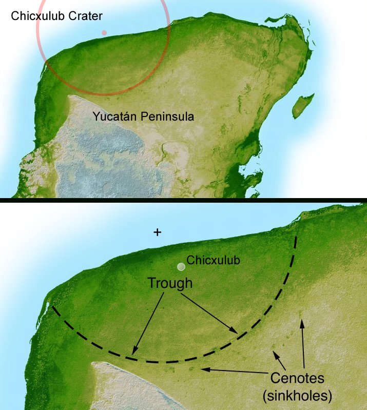 Pozice kráteru Chicxulub