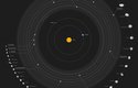 2 největších asteroidů ve Sluneční soustavě