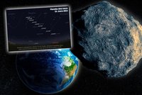 Asteroid 2012 DA14 poletí okolo Země v těsné blízkosti: Hrozí srážka?