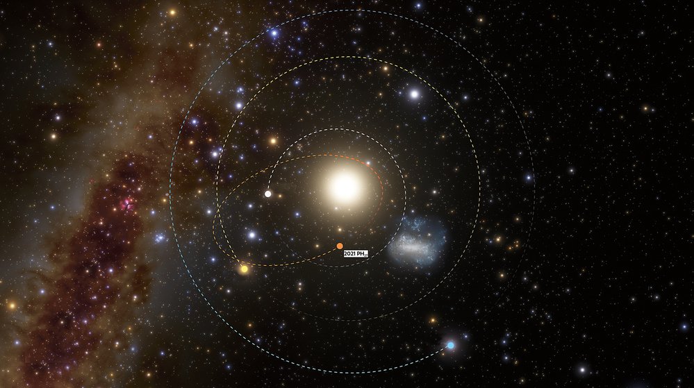 Asteroid 2021 PH27 na své oběžné dráze