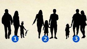 Psychologický test: Která z trojic netvoří rodinu? Odpověď odhalí vaši osobnost!