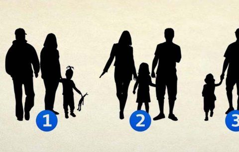 Psychologický test: Která z trojic netvoří rodinu? Odpověď odhalí vaši osobnost!