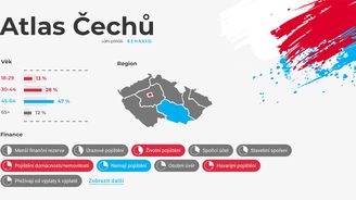 Kdo volí Babiše, má smůlu, pije turka a poslouchá metal? Atlas Čechů vám o nás řekne i to, co nechcete vědět