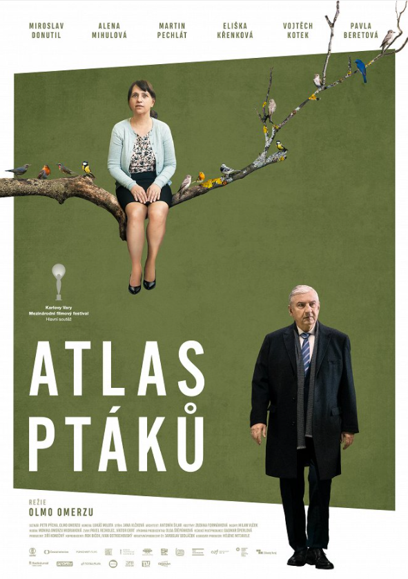 Atlas ptáků