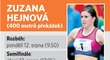 Zuzana Hejnová (400 m překážek)