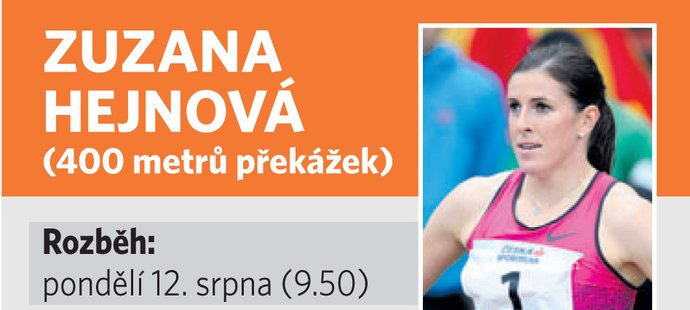 Zuzana Hejnová (400 m překážek)
