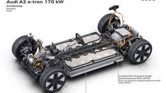Audi A2 e-tron Audi A2 e-tron