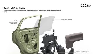 Audi A2 e-tron Audi A2 e-tron