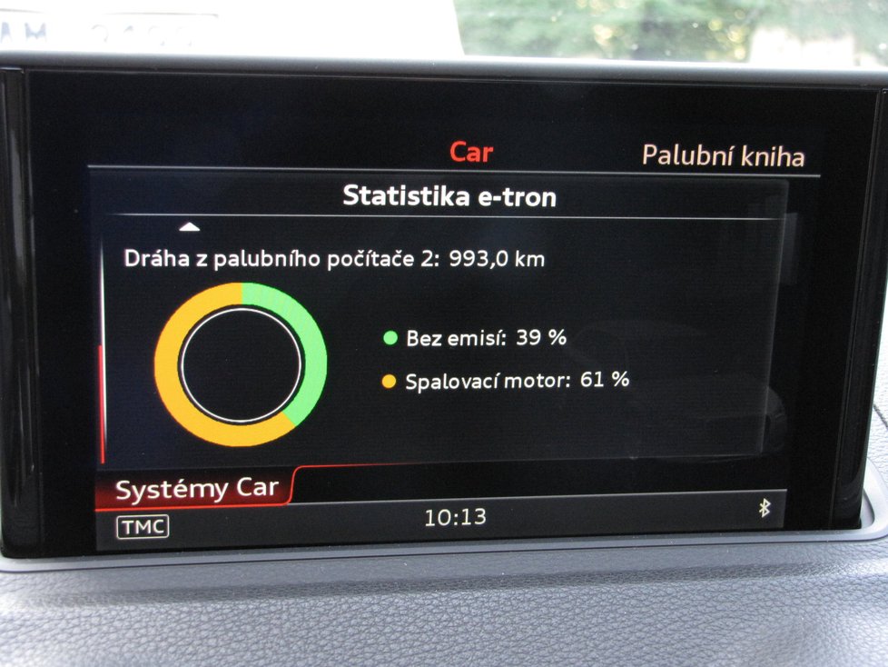 Celkem jsme ujeli 993 km, z toho 39 procent na elektrický pohon.