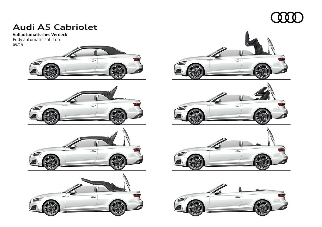 Audi A5 Cabriolet 