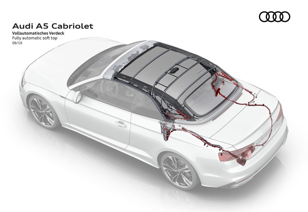 Audi A5 Cabriolet 