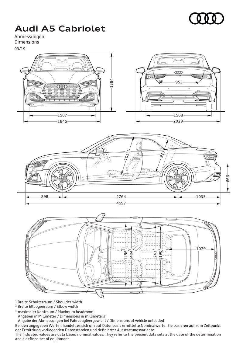 Audi A5 Cabriolet 