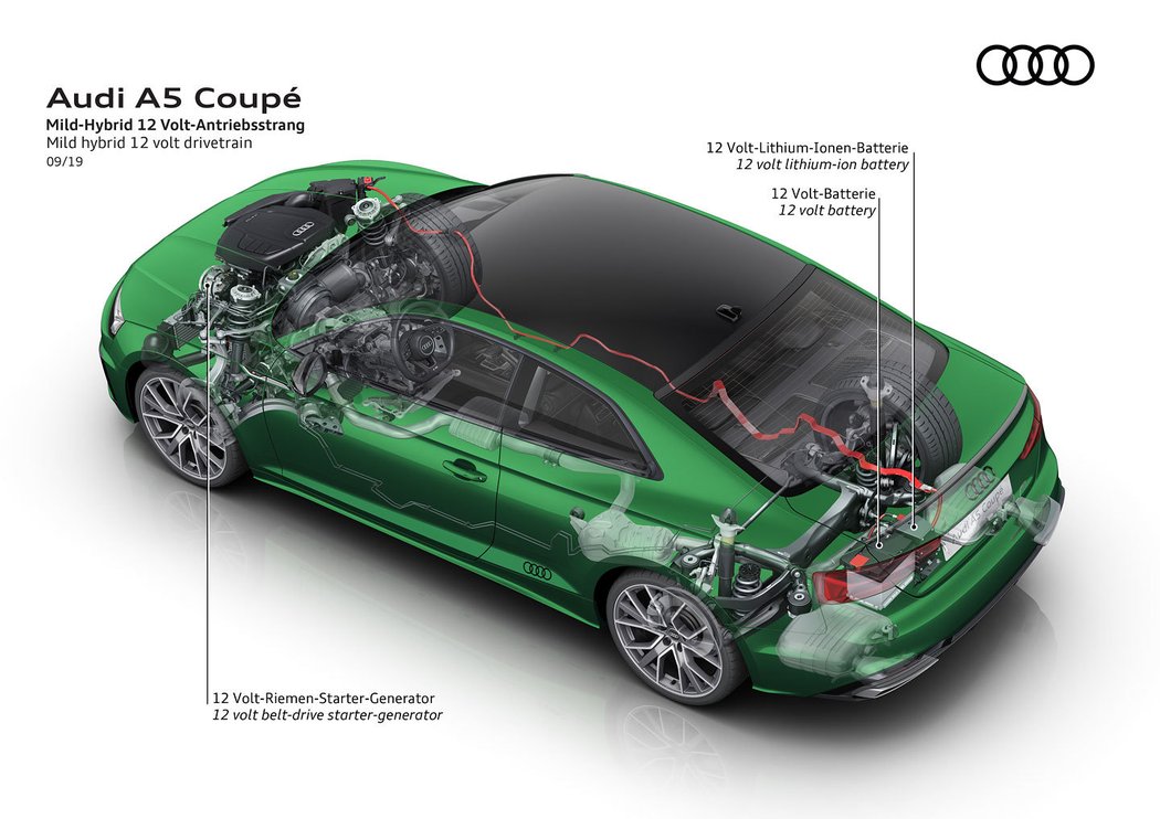 Audi A5 Coupé 