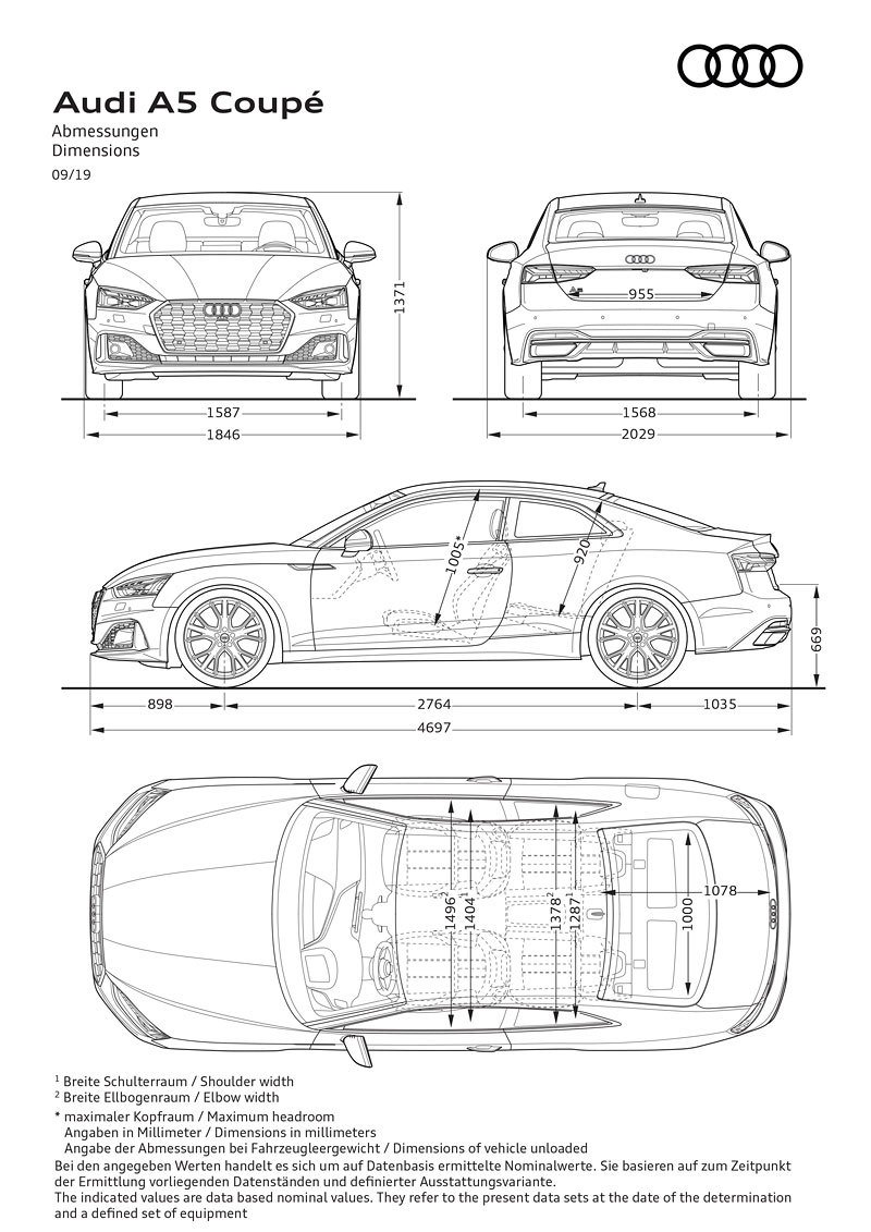 Audi A5 Coupé 