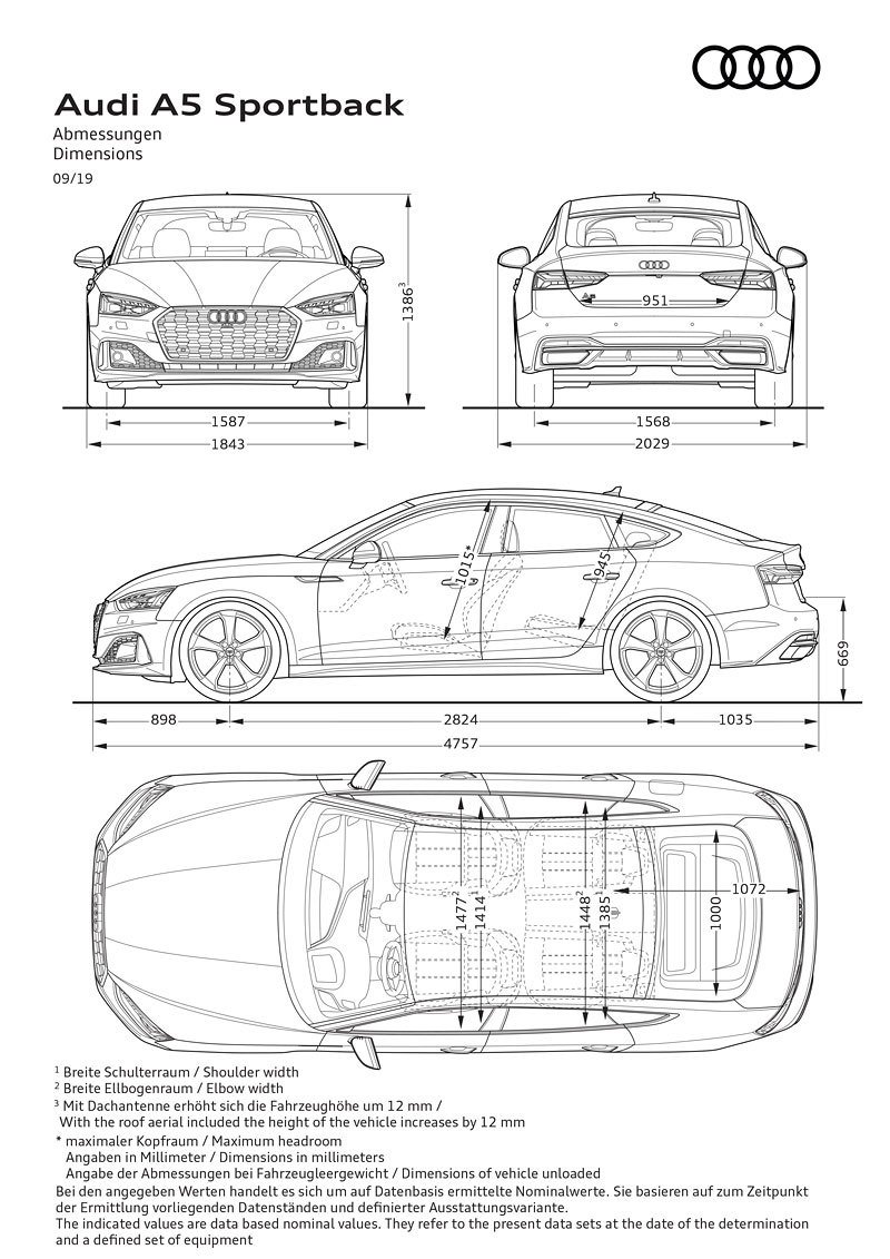 Audi A5 Sportback 