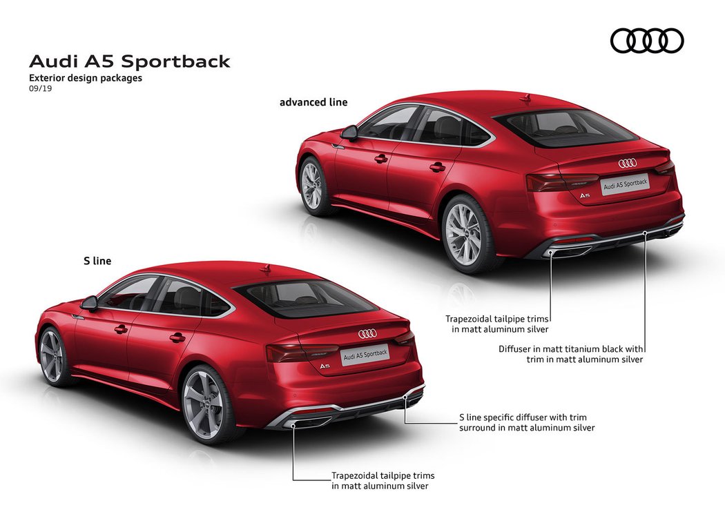 Audi A5 Sportback 