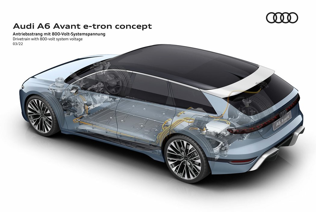 Audi A6 Avant e-tron Concept