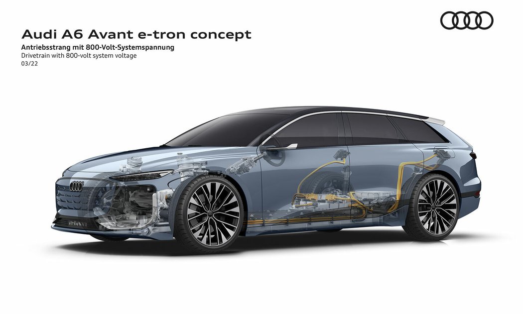 Audi A6 Avant e-tron Concept