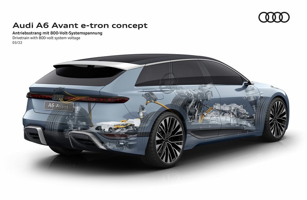 Audi A6 Avant e-tron Concept