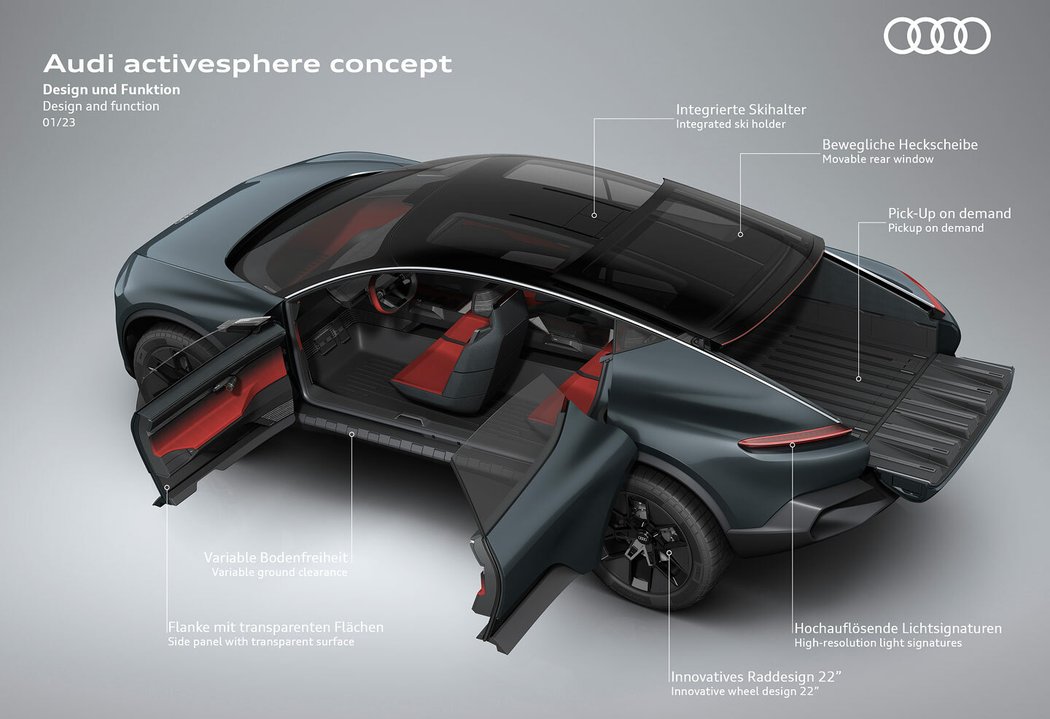 Audi activesphere concept