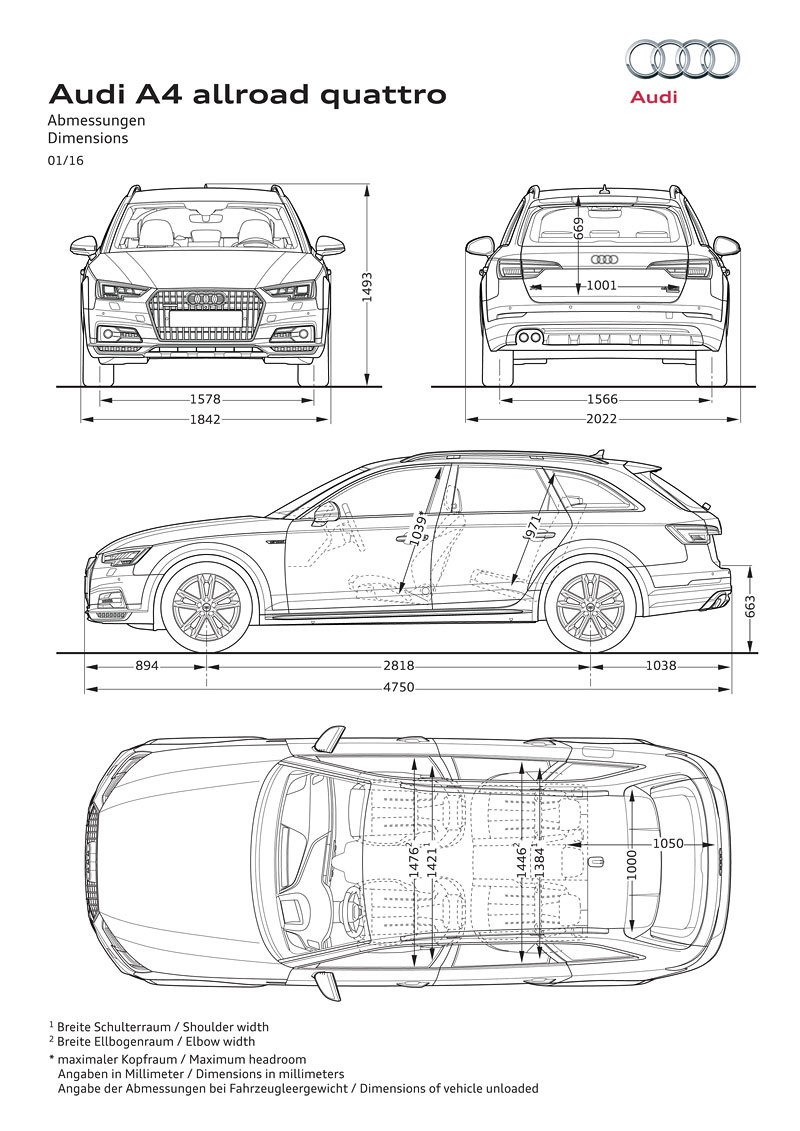 audi ceniky ceskytrh novemodely premioveznacky strednitrida