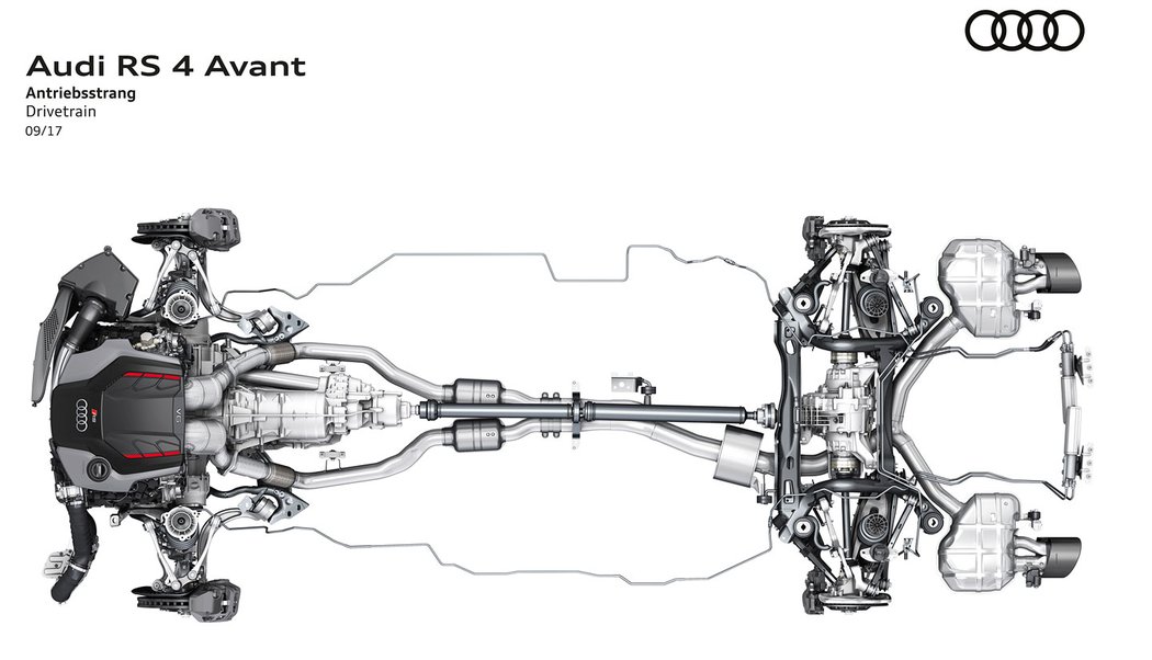 Audi RS 4 Avant