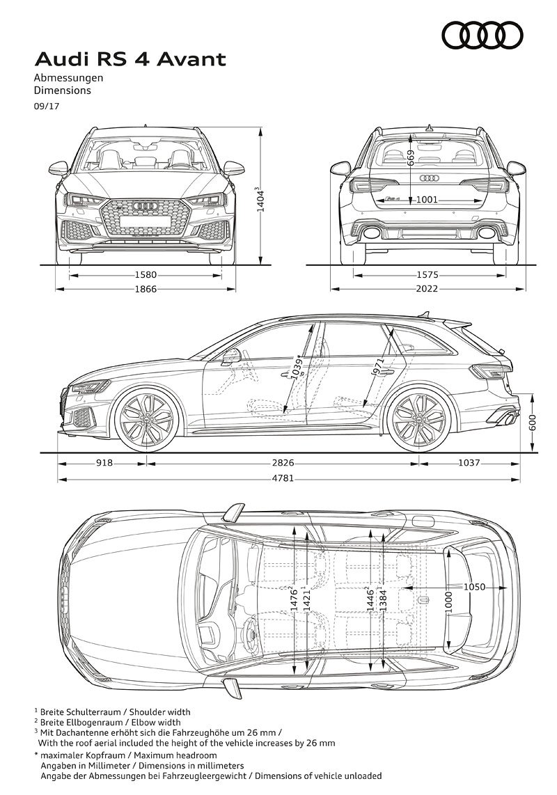 Audi RS 4 Avant