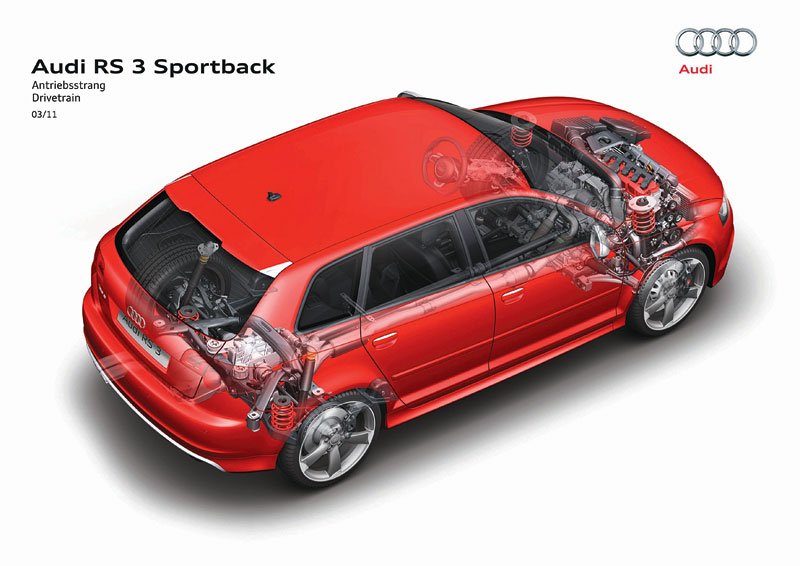 Audi A3 Sportback