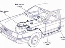 Vývoj bezpečnostních prvků osobních aut podle Audi