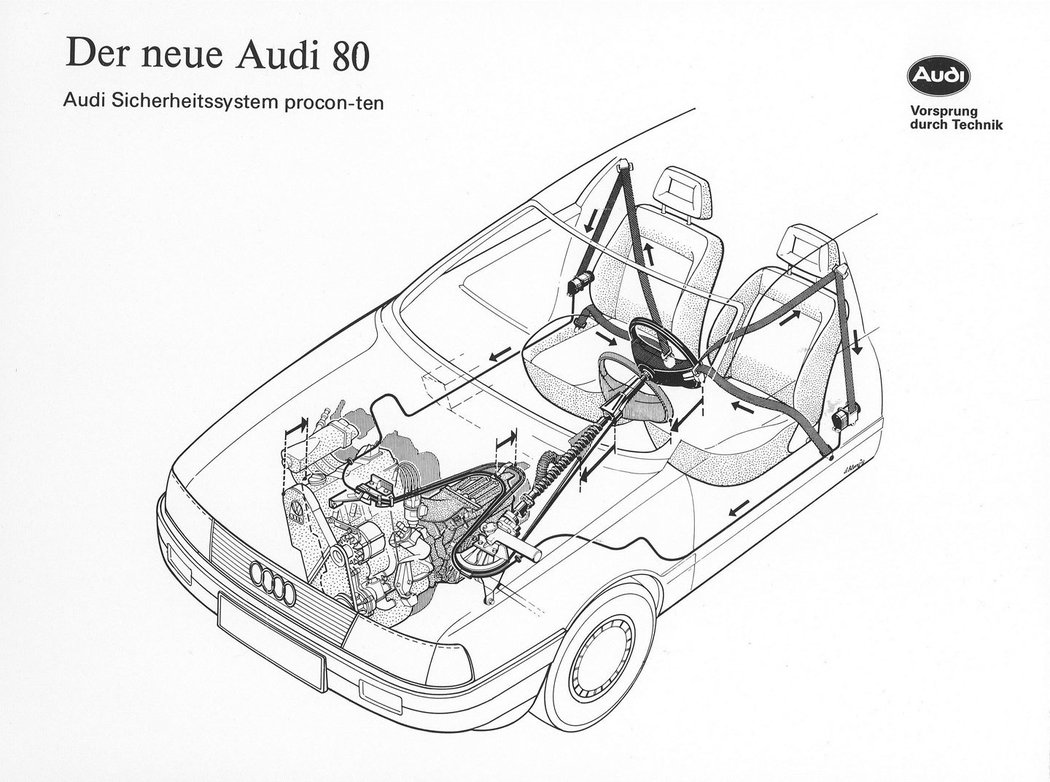 Vývoj bezpečnostních prvků osobních aut podle Audi