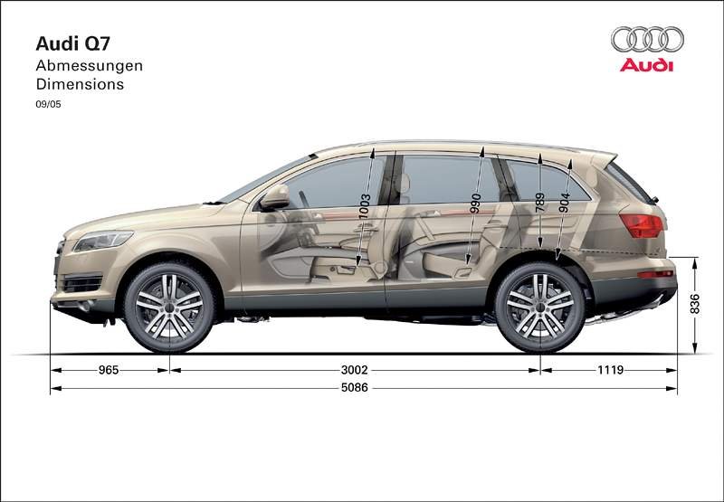 audi design predstavujeme