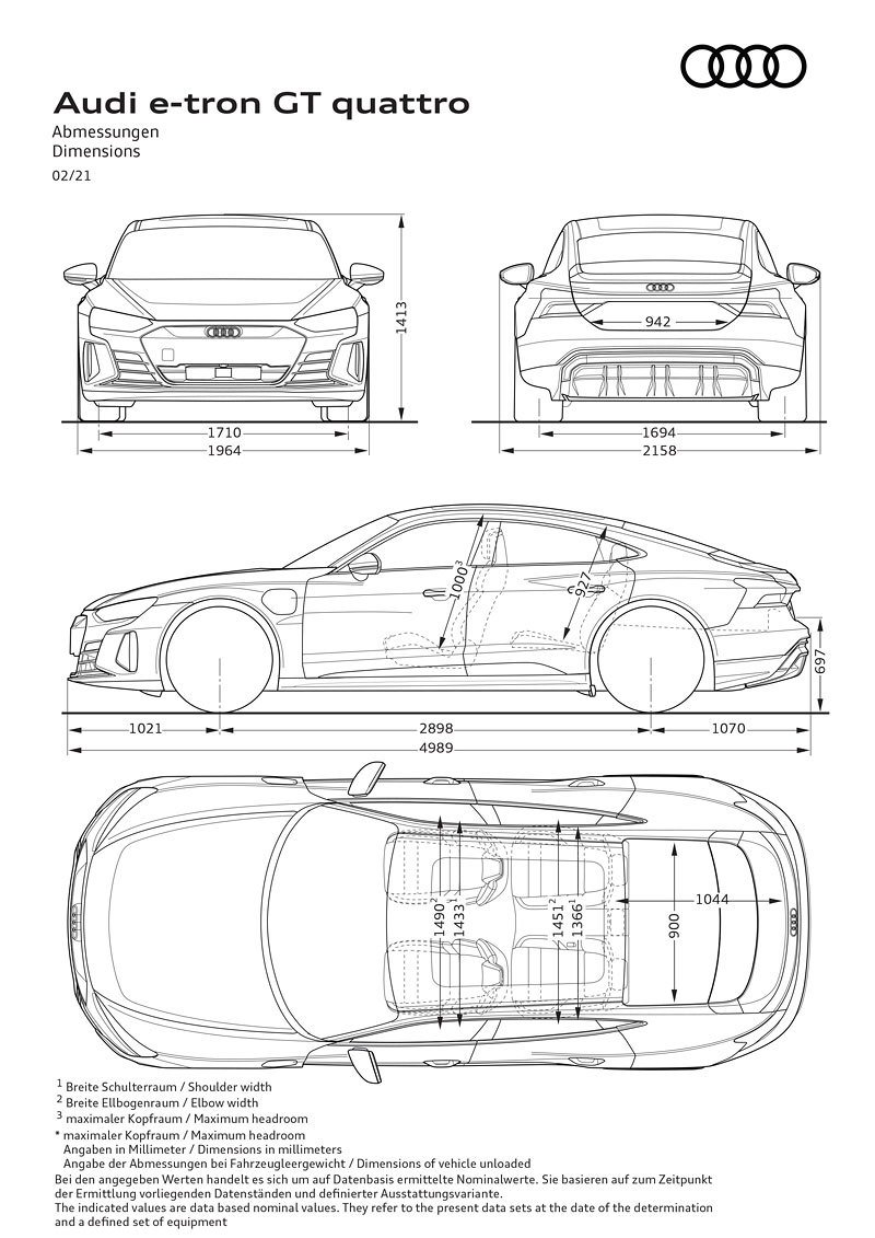 Audi e-tron GT quattro