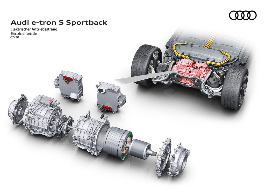 Audi e-tron S Sportback