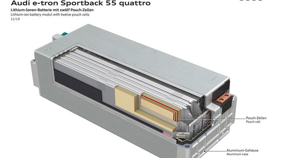 Audi chystá v Ingolstadtu nový závod. Chce v něm montovat baterie pro elektromobily