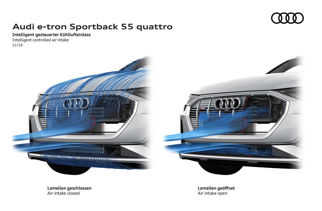 Audi e-tron Sportback