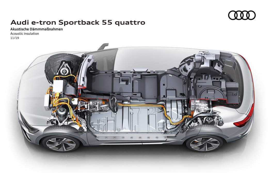 Audi e-tron Sportback