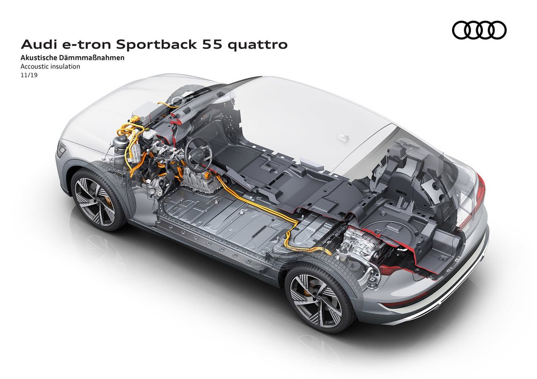 Audi e-tron Sportback