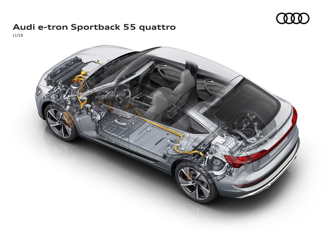 Audi e-tron Sportback