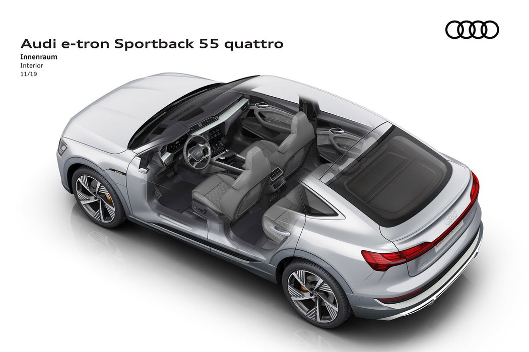 Audi e-tron Sportback