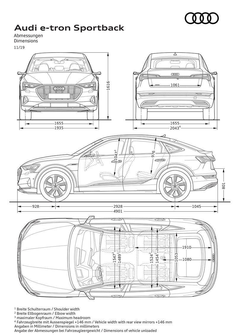 Audi e-tron Sportback